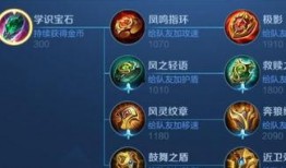 王者皮肤价格爆料表最新,最新价格表大揭秘！